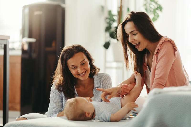 Mãe não-gestante, em união homoafetiva, tem direito ao equivalente a licença paternidade?